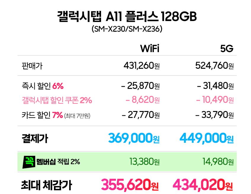 갤럭시탭 A11 플러스 WiFi 128GB
